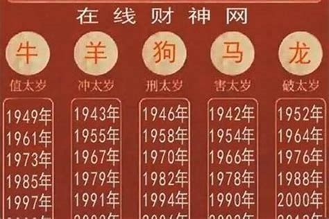 1963年属什么|1963年属相是什么 1963年出生是什么命